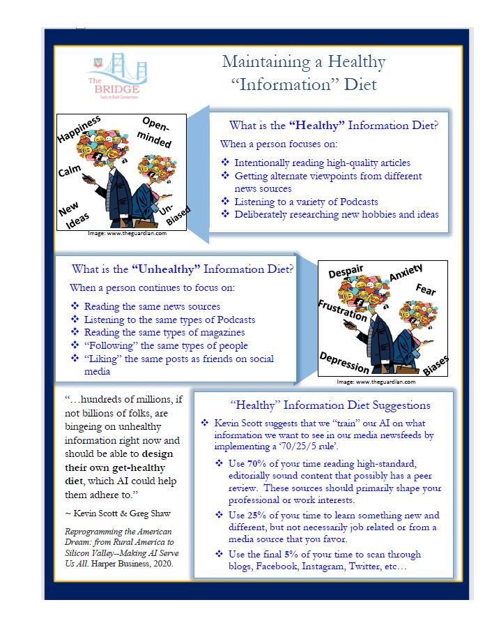 Maintaining a Healthy Information Diet